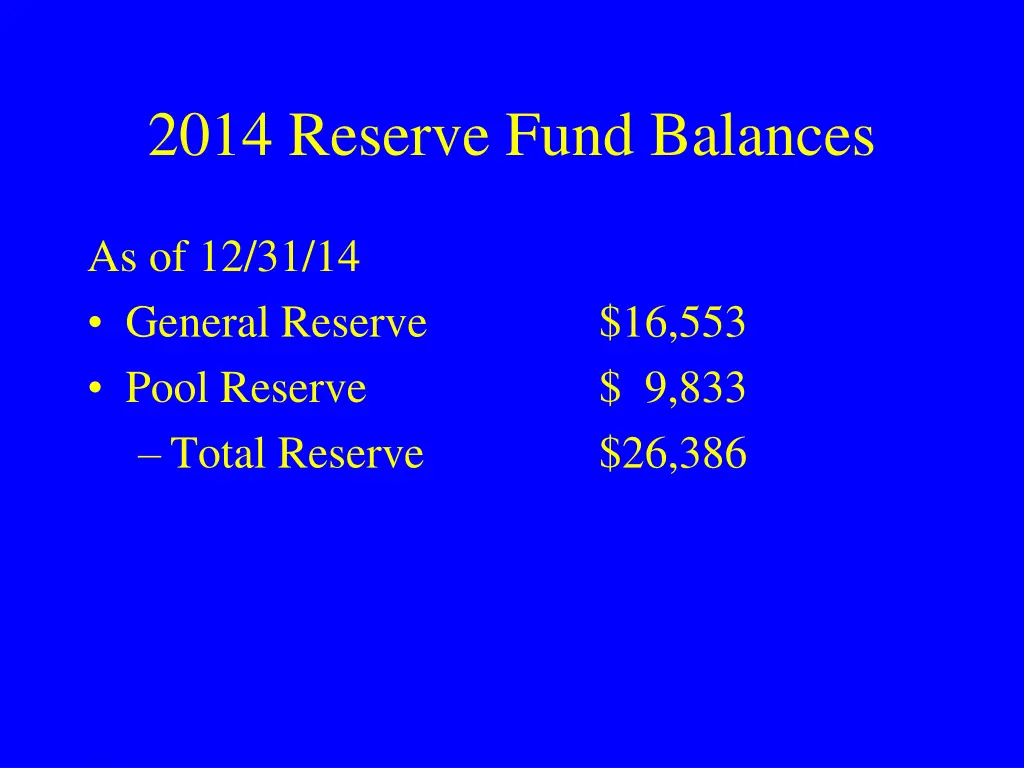 2014 reserve fund balances