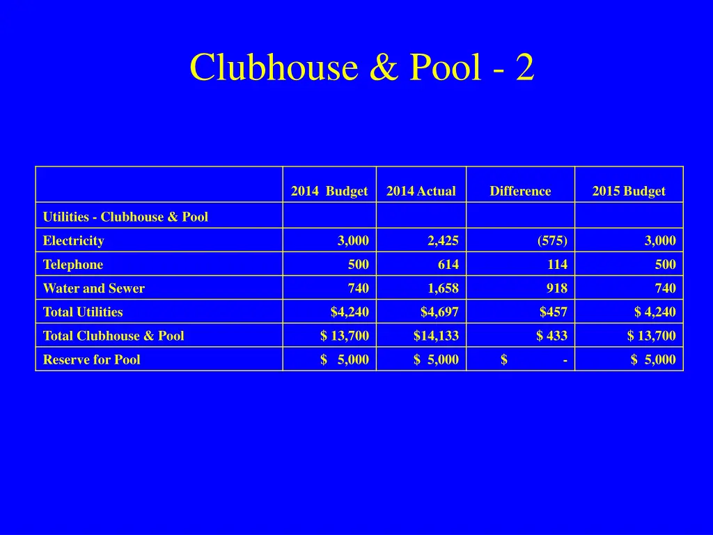 clubhouse pool 2