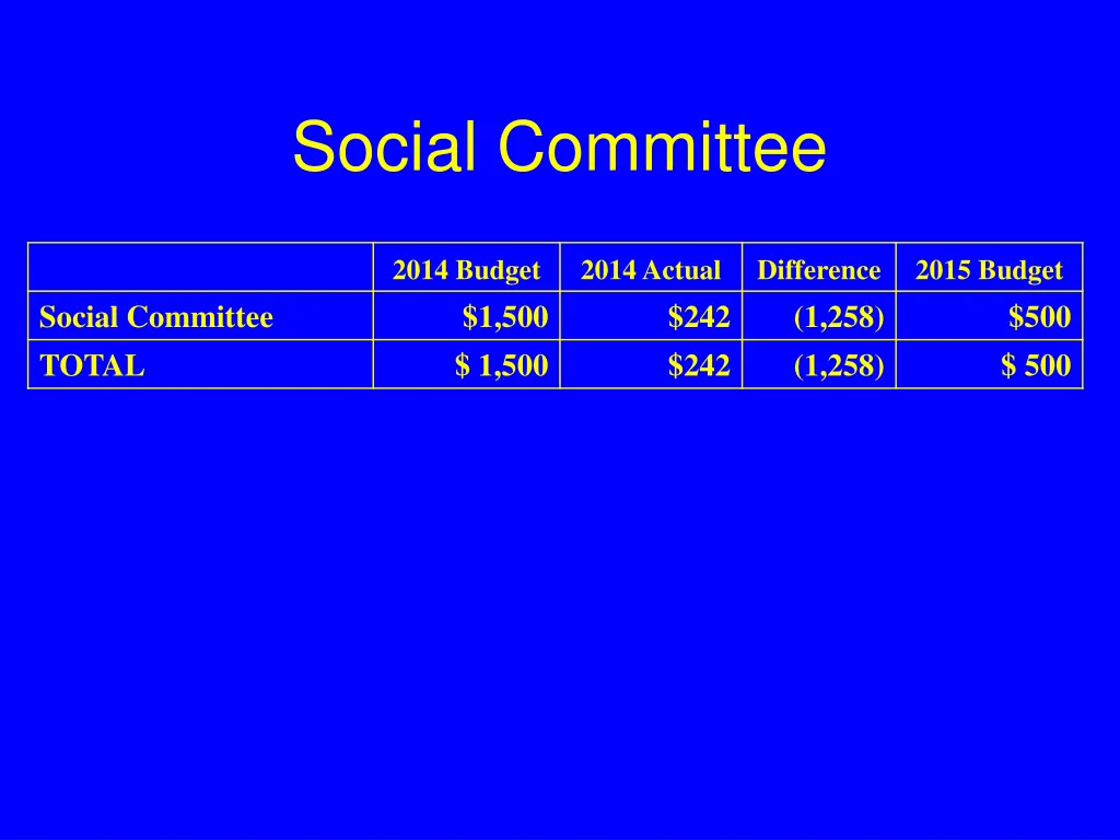 social committee