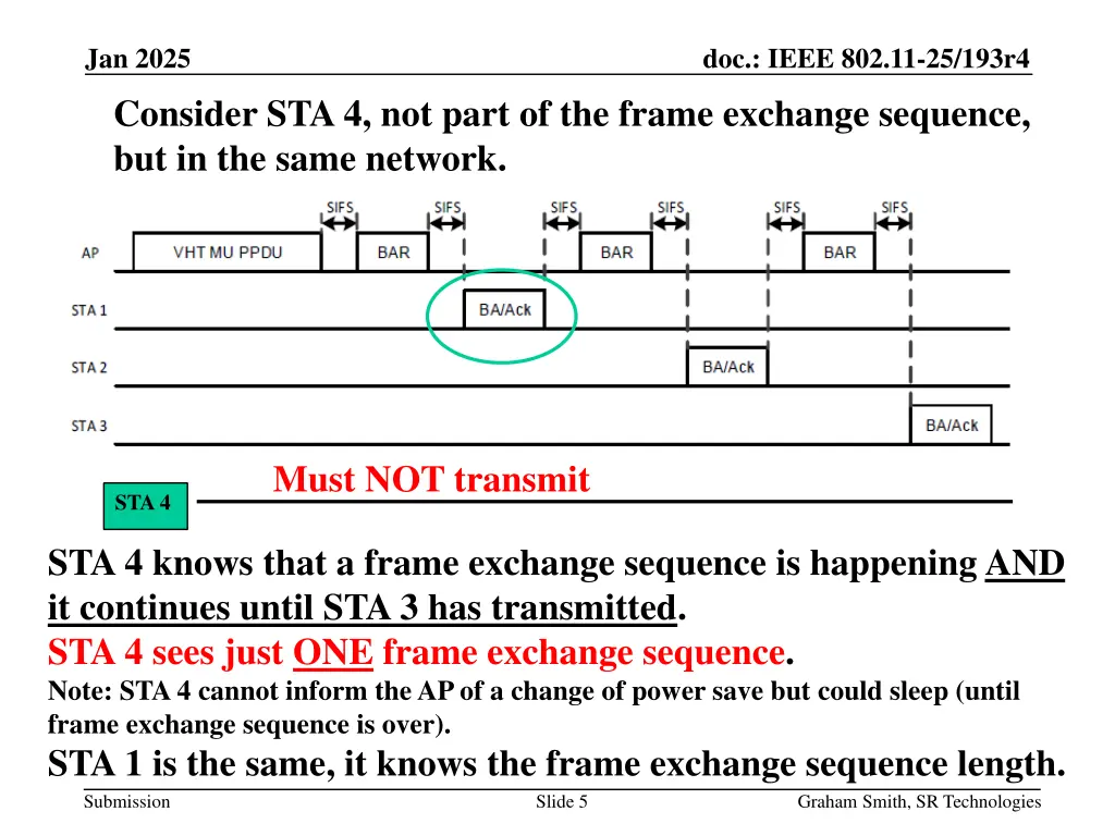 jan 2025 consider sta 4 not part of the frame