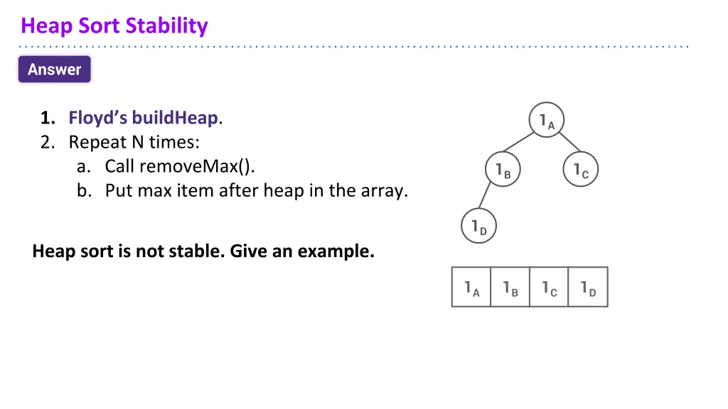 heap sort stability 1