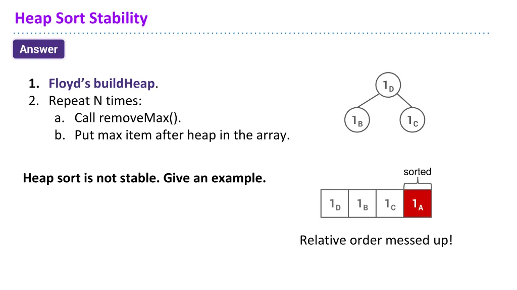 heap sort stability 2