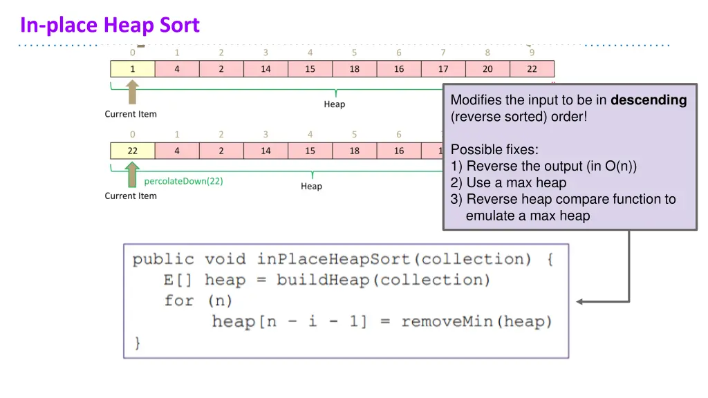 in place heap sort