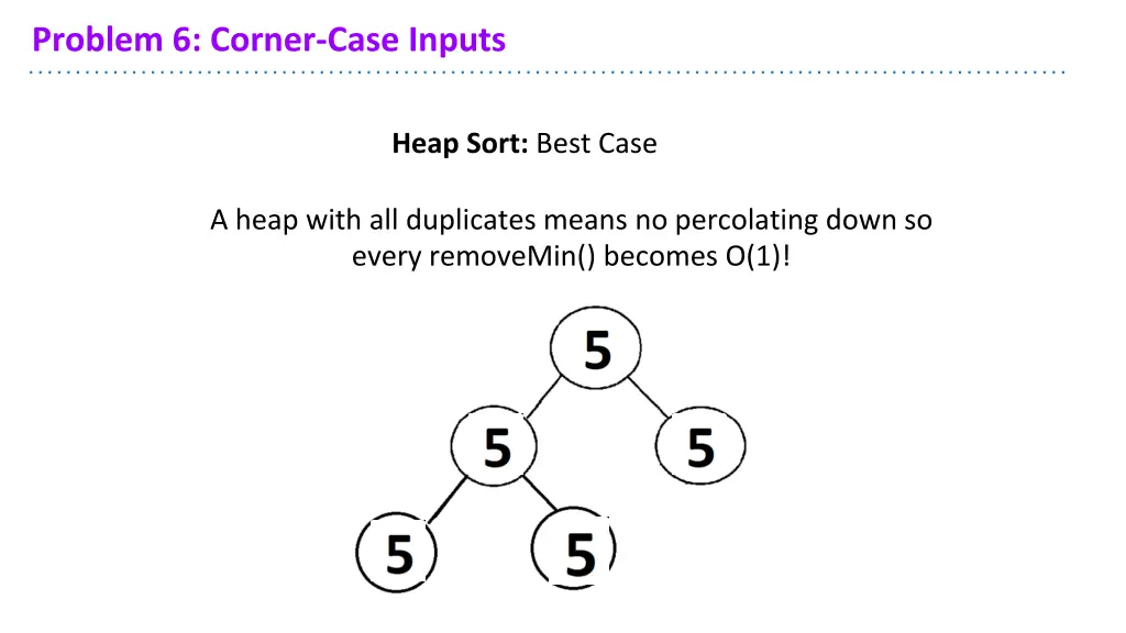 problem 6 corner case inputs 4