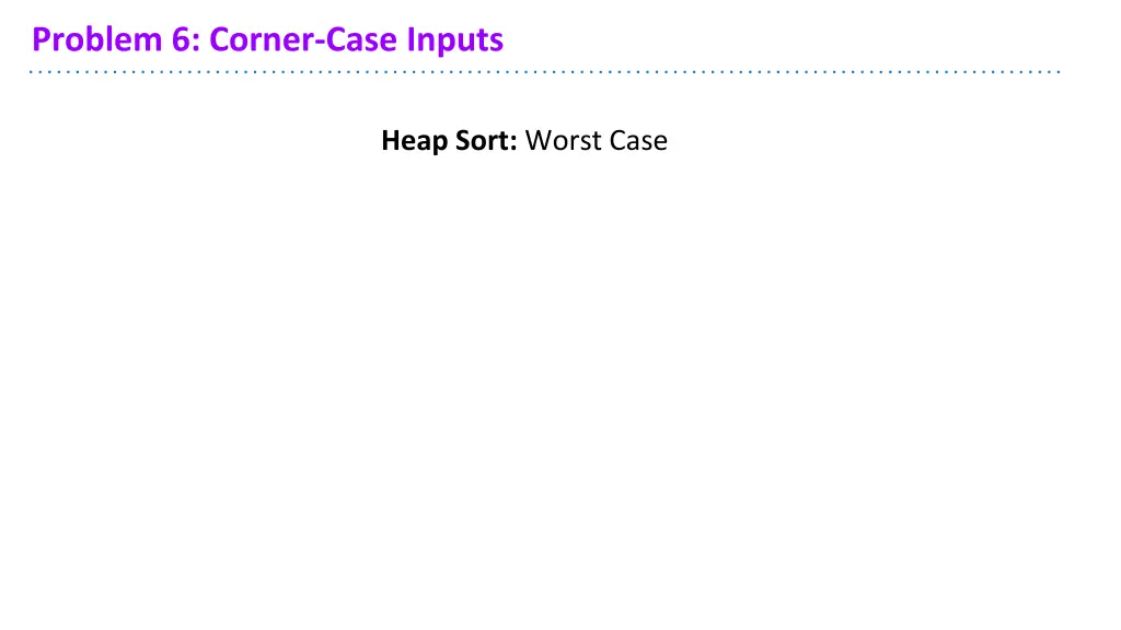 problem 6 corner case inputs 5