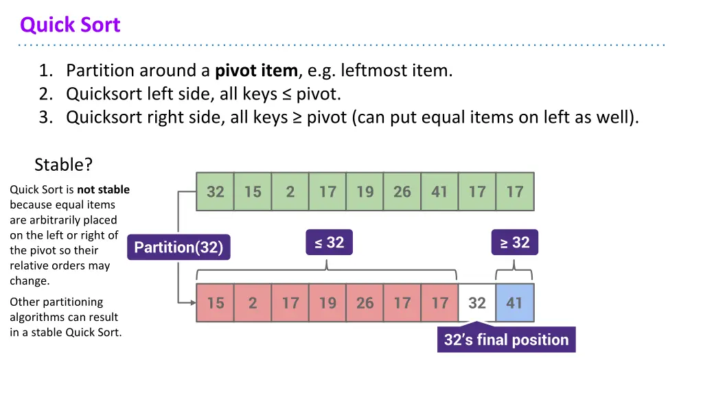 quick sort