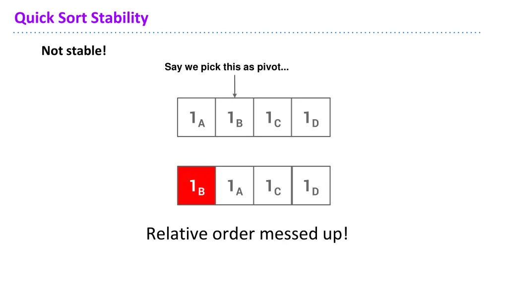 quick sort stability