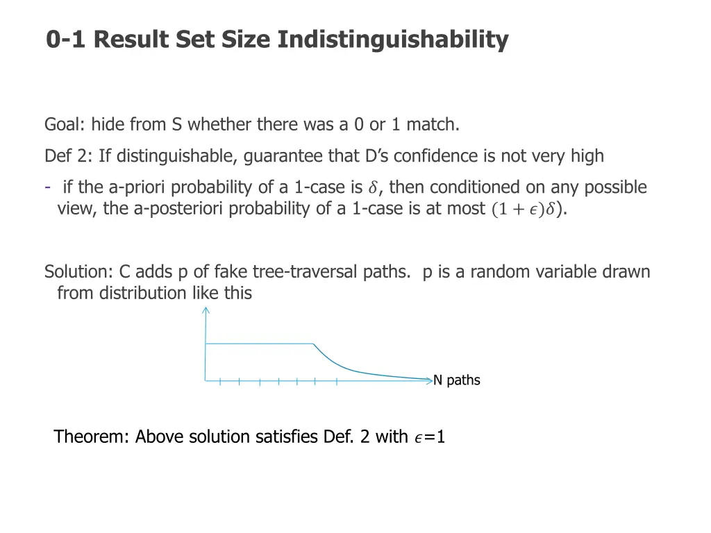 0 1 result set size indistinguishability 1
