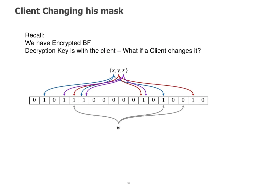 client changing his mask