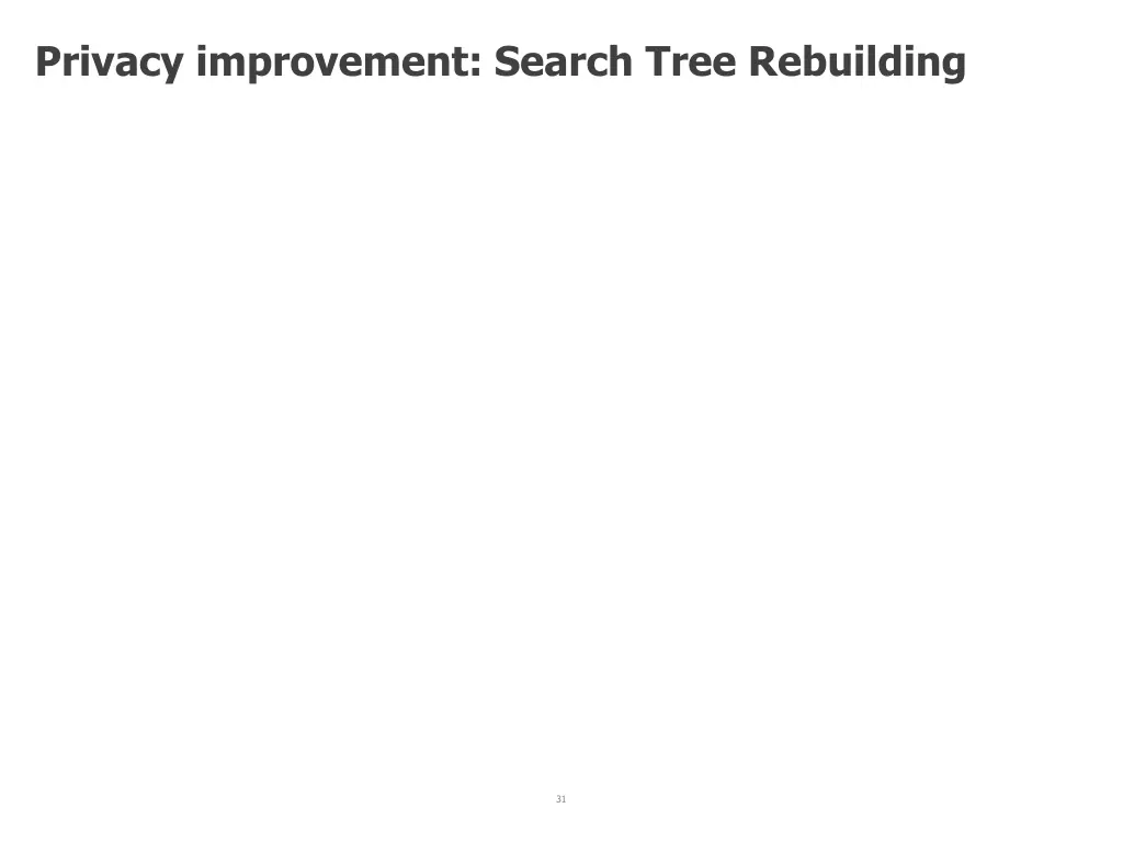 privacy improvement search tree rebuilding