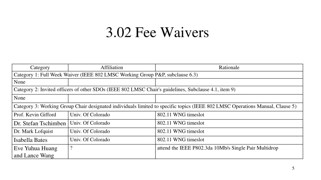 3 02 fee waivers
