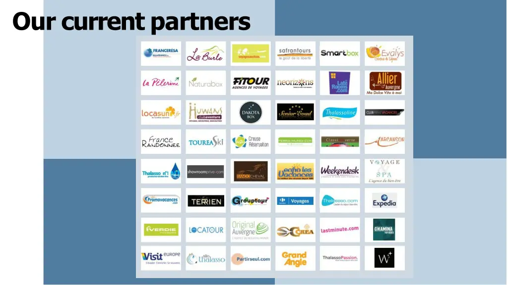 our current partners