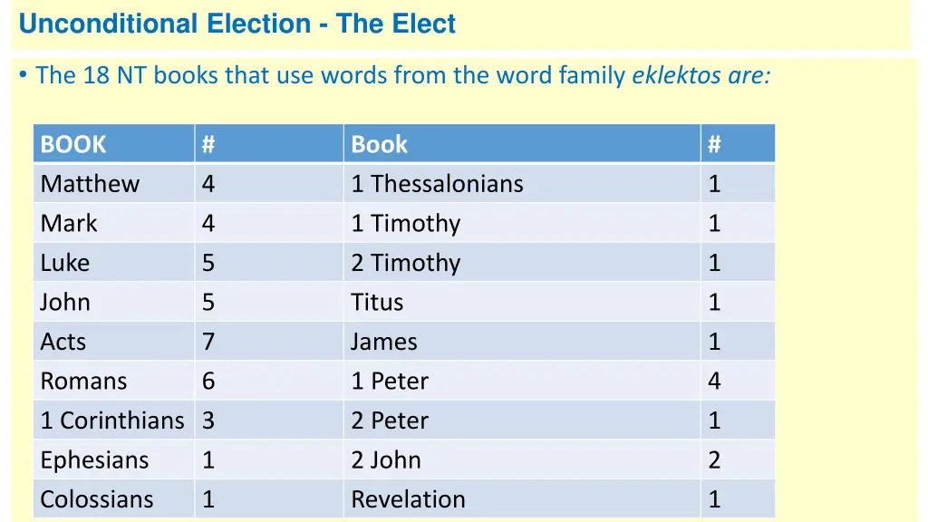 unconditional election the elect 3