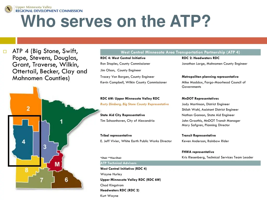 who serves on the atp
