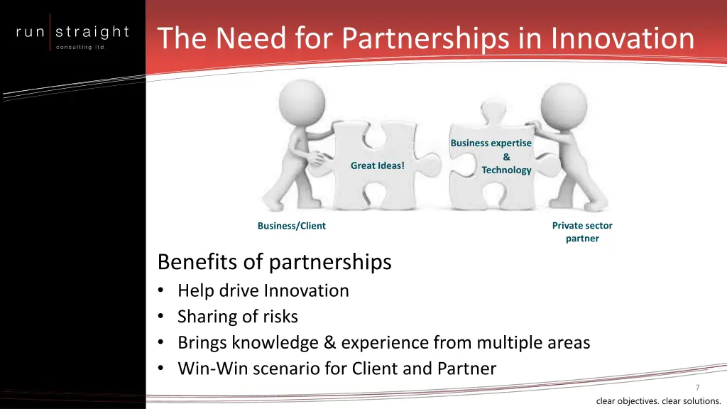 the need for partnerships in innovation