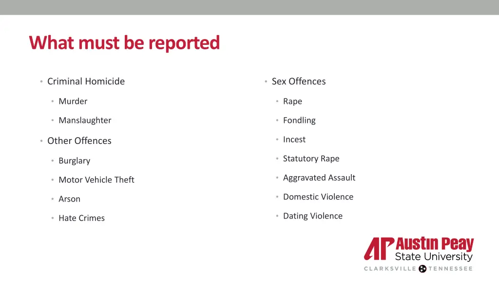 what must be reported