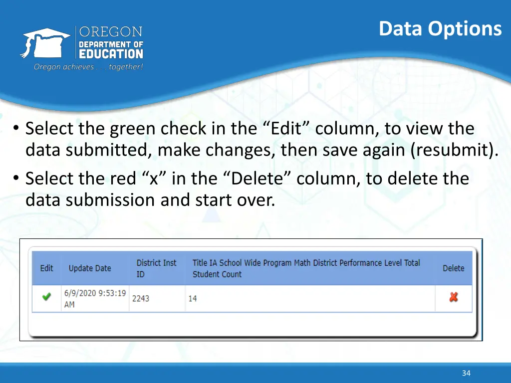 data options