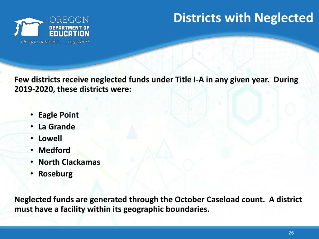 districts with neglected