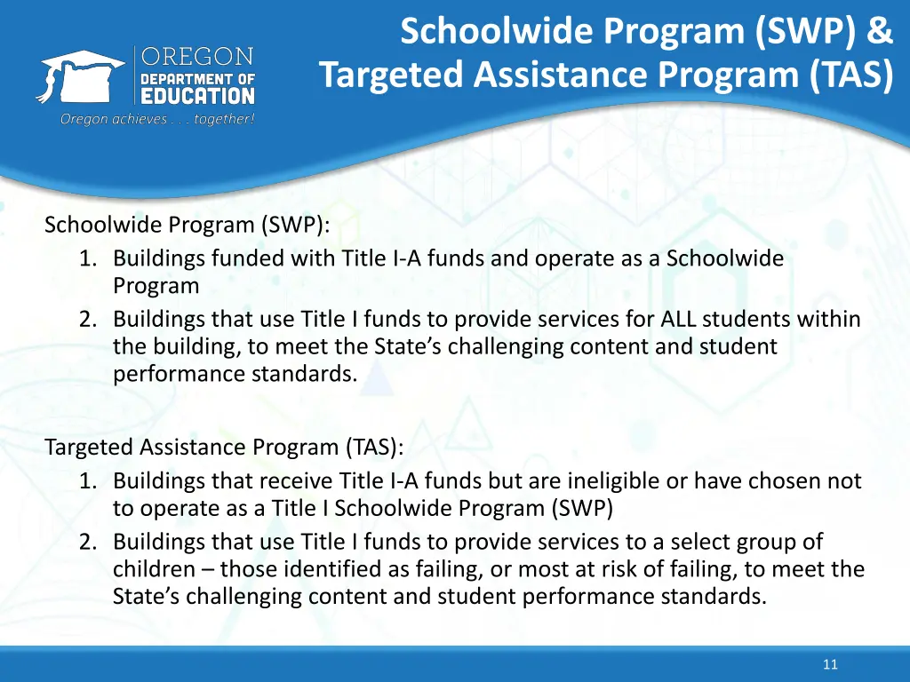 schoolwide program swp targeted assistance
