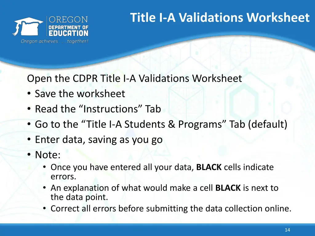 title i a validations worksheet