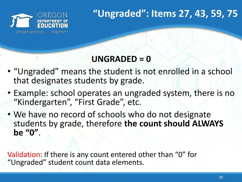 ungraded items 27 43 59 75