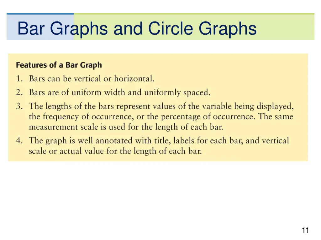 bar graphs and circle graphs 2