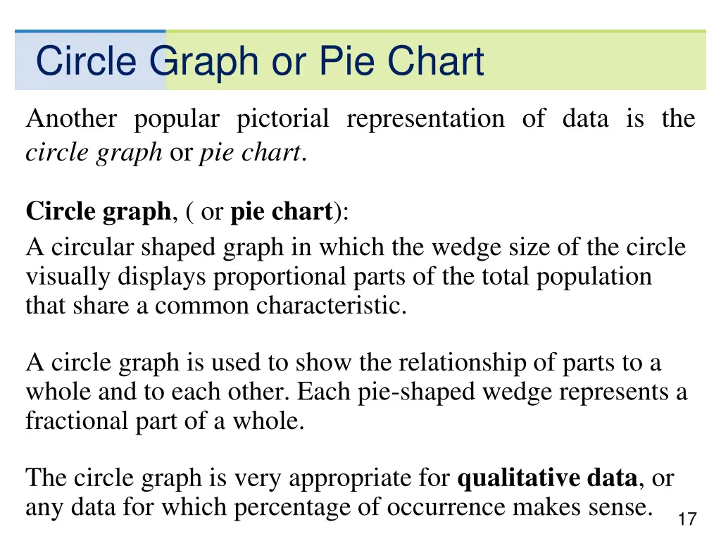 circle graph or pie chart