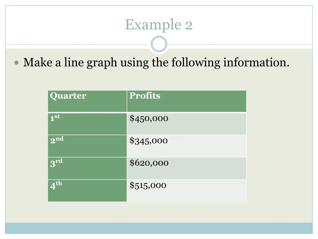 example 2