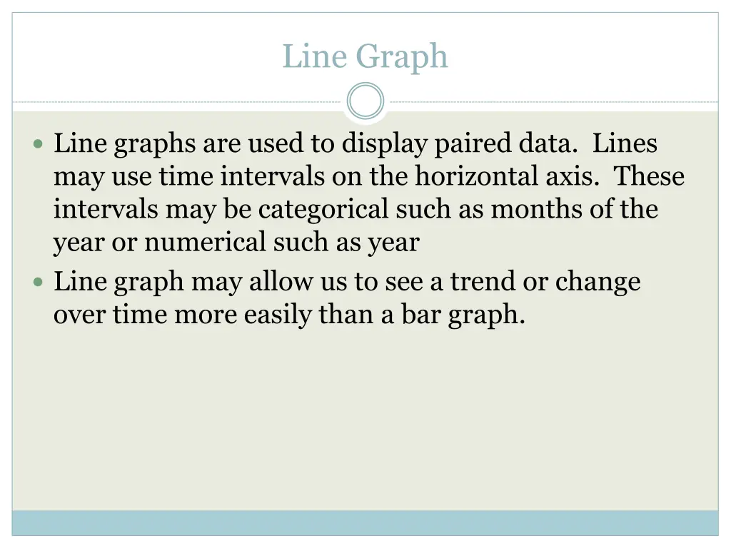 line graph