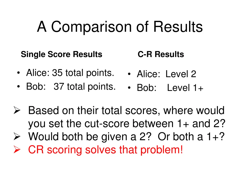 a comparison of results 1