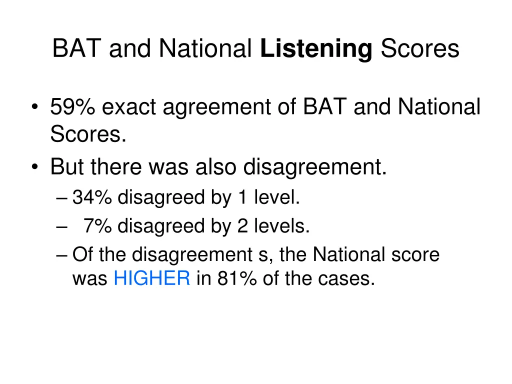 bat and national listening scores