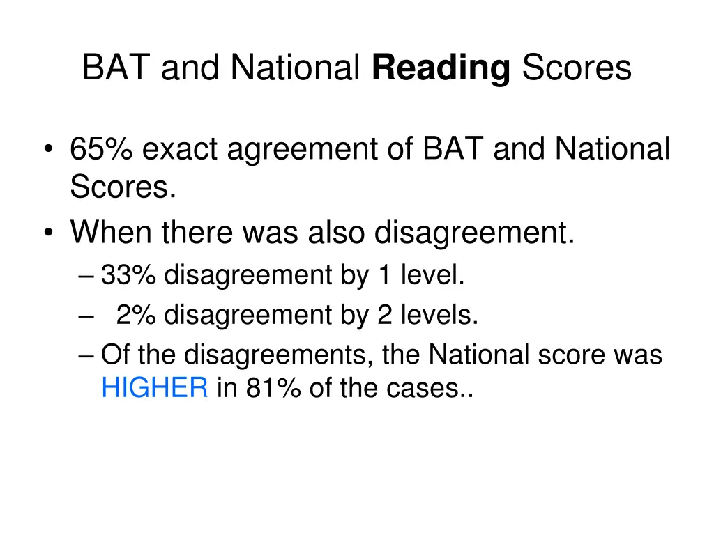 bat and national reading scores