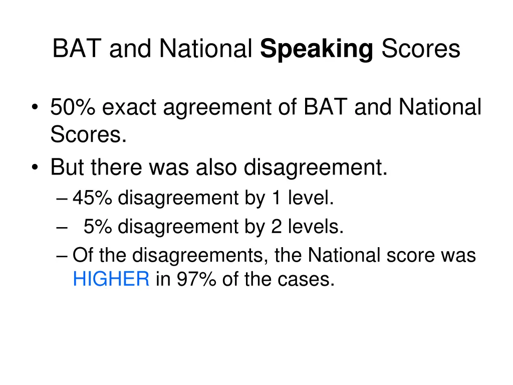 bat and national speaking scores