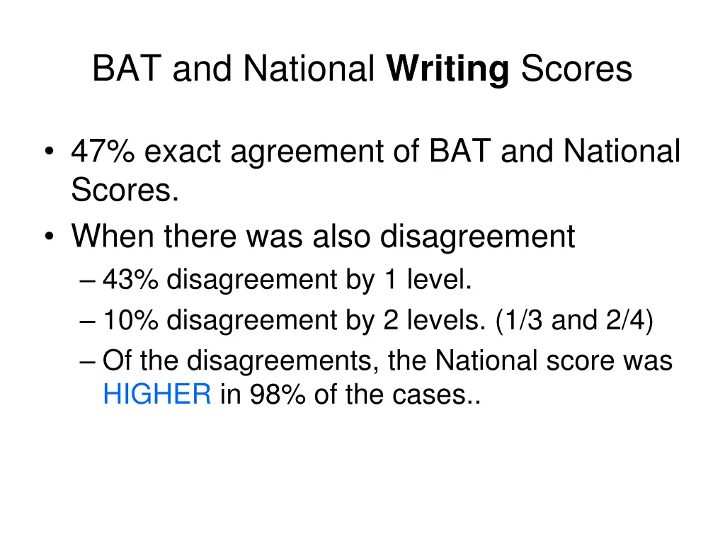 bat and national writing scores