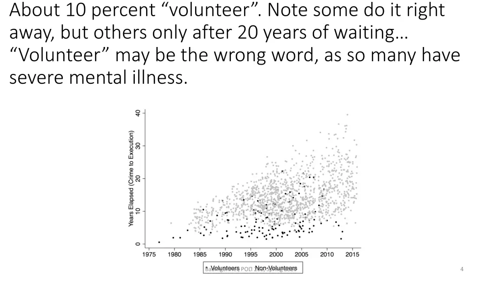 about 10 percent volunteer note some do it right