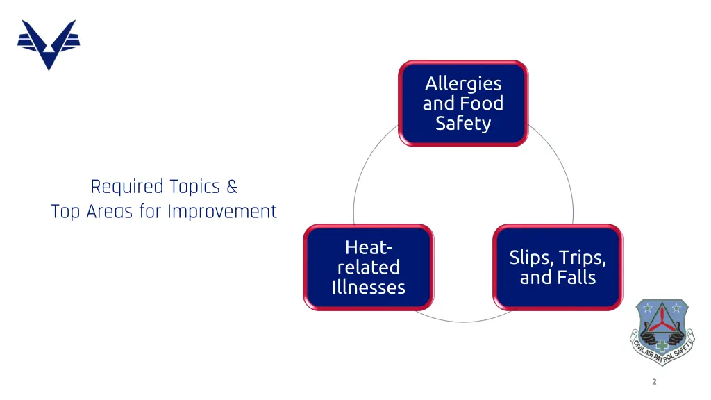 allergies and food safety