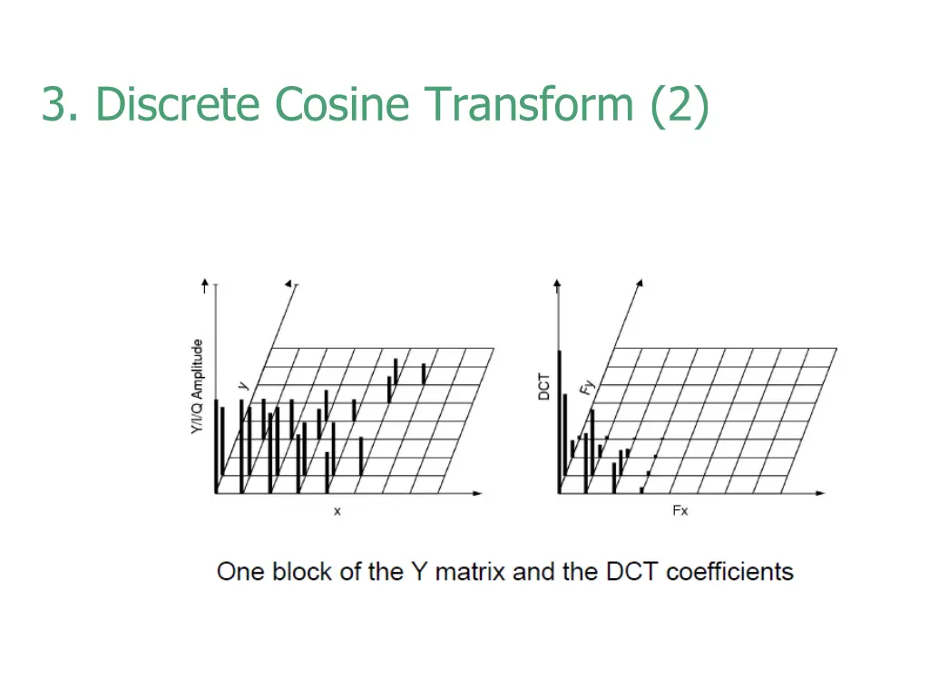 3 discrete cosine transform 2