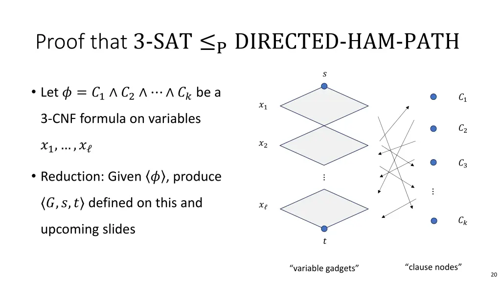 proof that 3 sat p directed ham path
