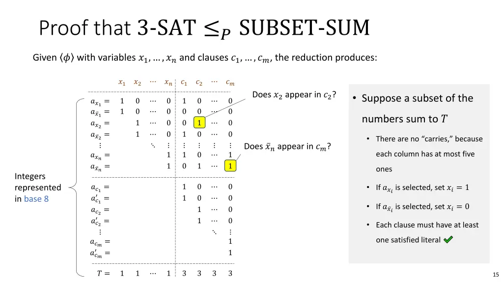 proof that 3 sat subset sum 1