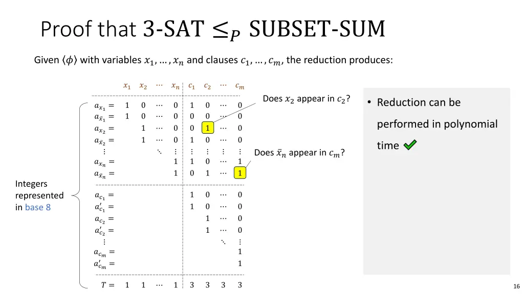 proof that 3 sat subset sum 2