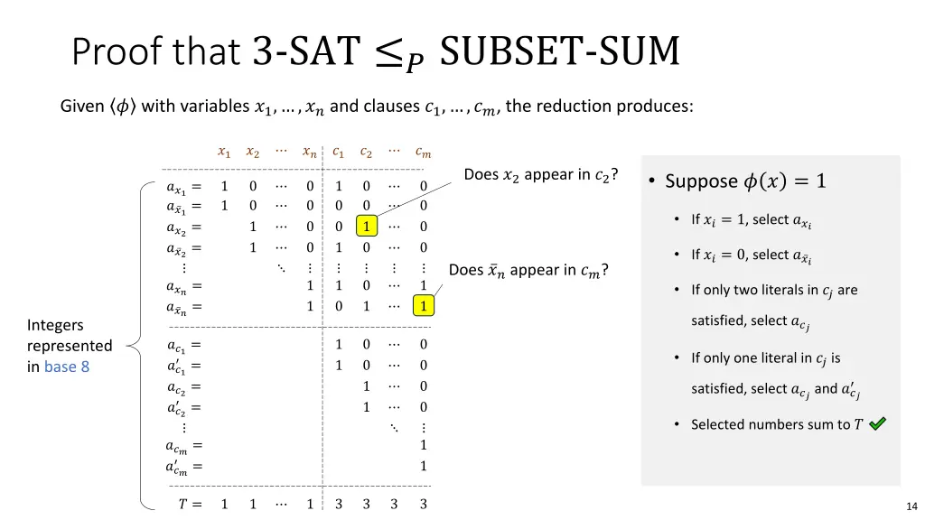 proof that 3 sat subset sum