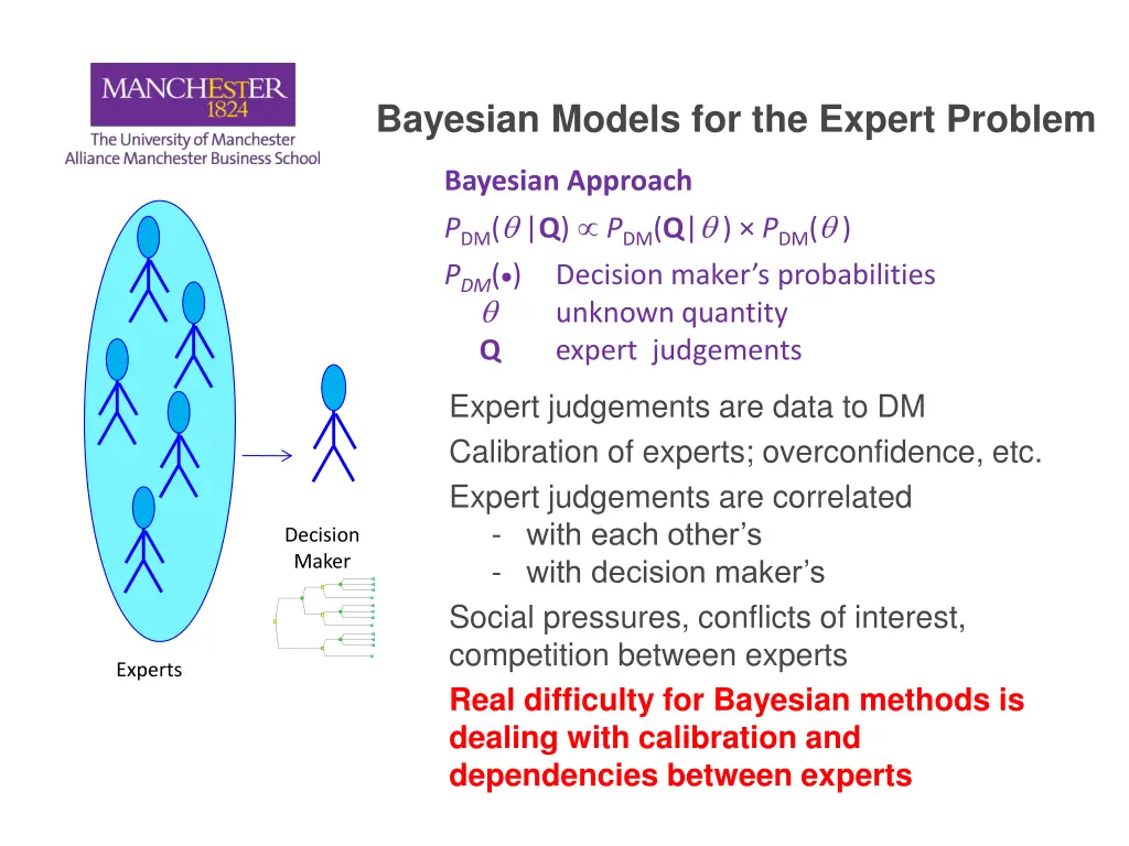 bayesian models for the expert problem