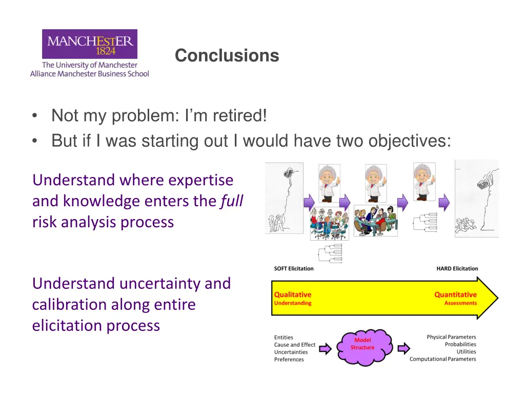 conclusions