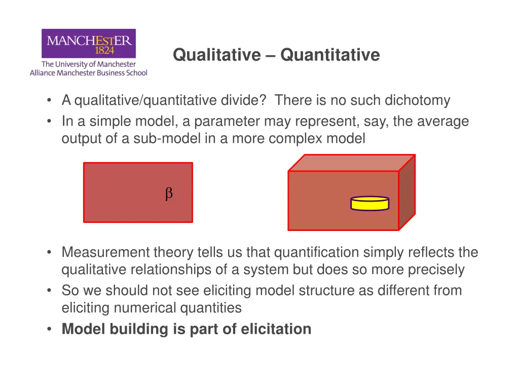 qualitative quantitative