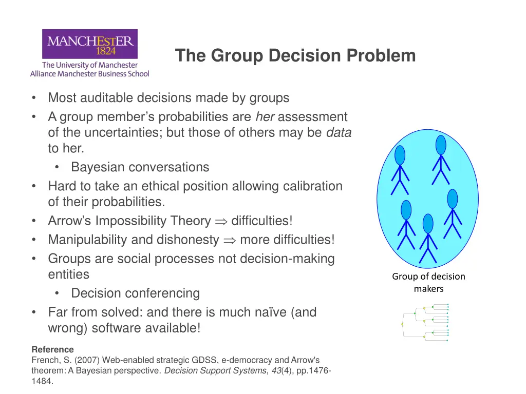 the group decision problem