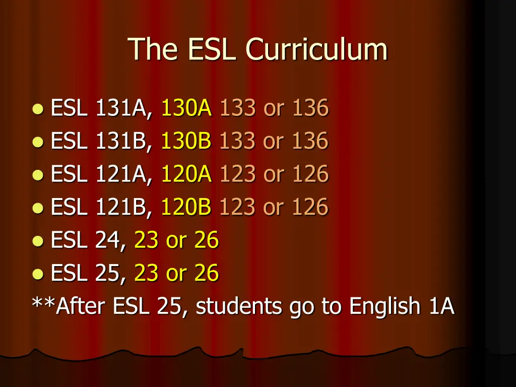the esl curriculum