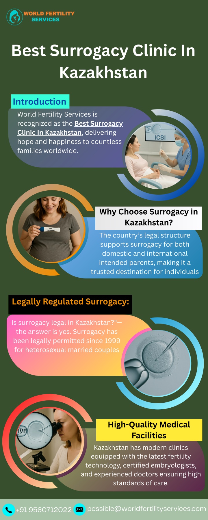best surrogacy clinic in kazakhstan