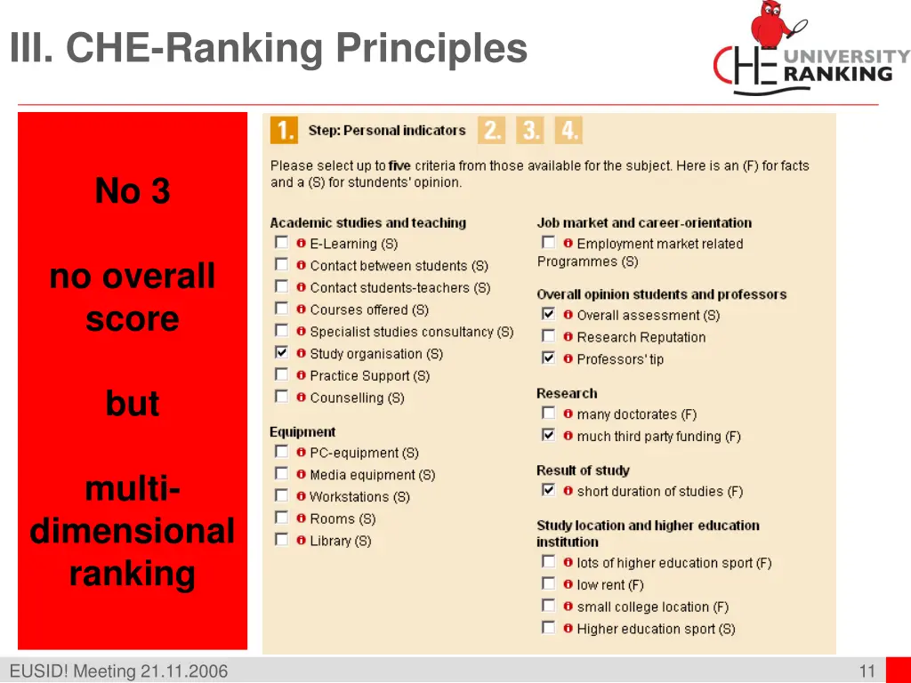 iii che ranking principles 2