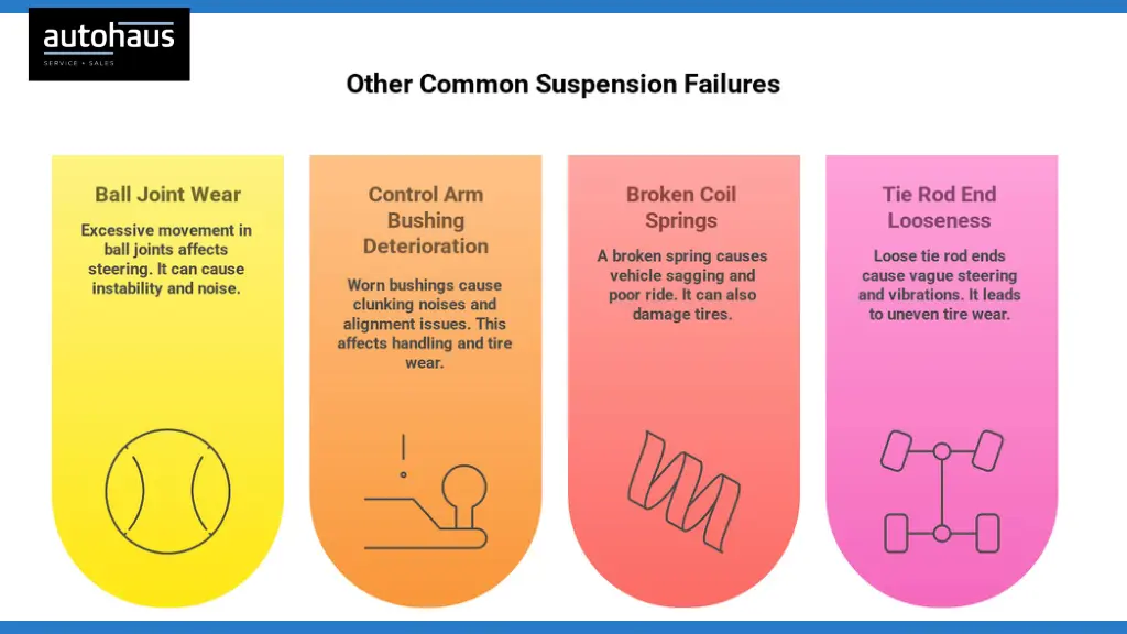 slide11