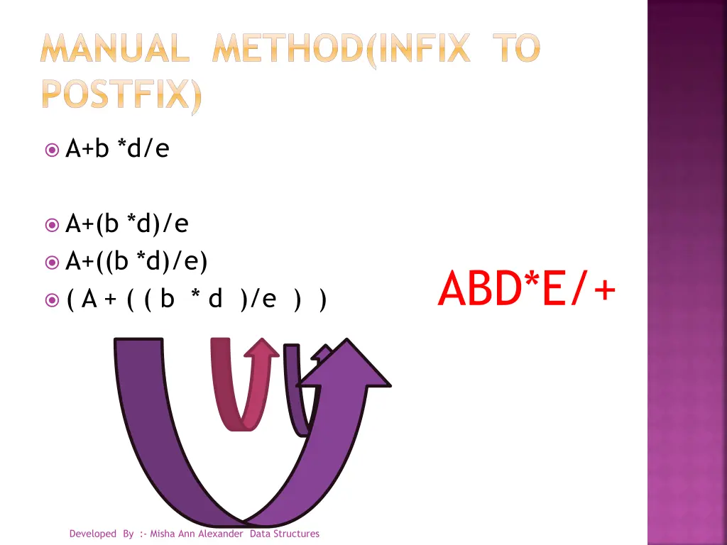 manual method infix to postfix
